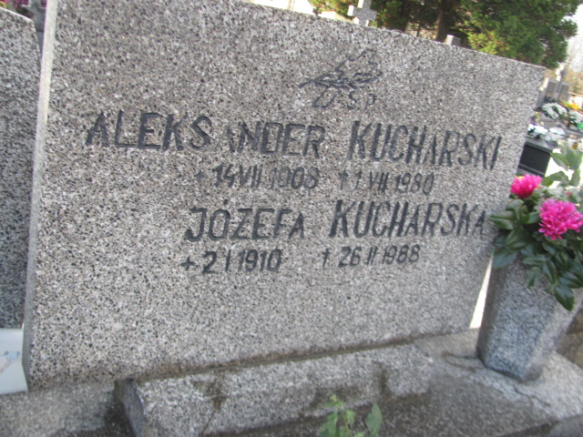 Aleksander Kucharski 1908 Jazgarzew - Grobonet - Wyszukiwarka osób pochowanych