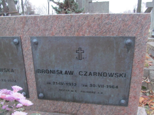 Zofia Czarnowska 1885 Jazgarzew - Grobonet - Wyszukiwarka osób pochowanych